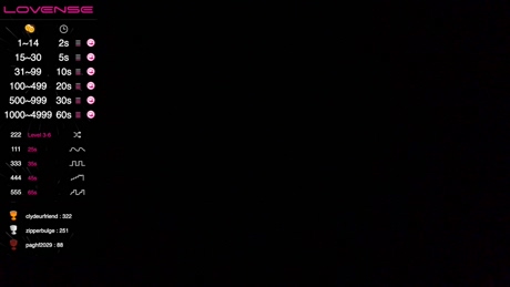 zakoribulo  16-03-2022